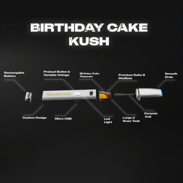 Birthday Cake Haze Delta 8 Disposable Vape Pen 2 Grams - Image 4